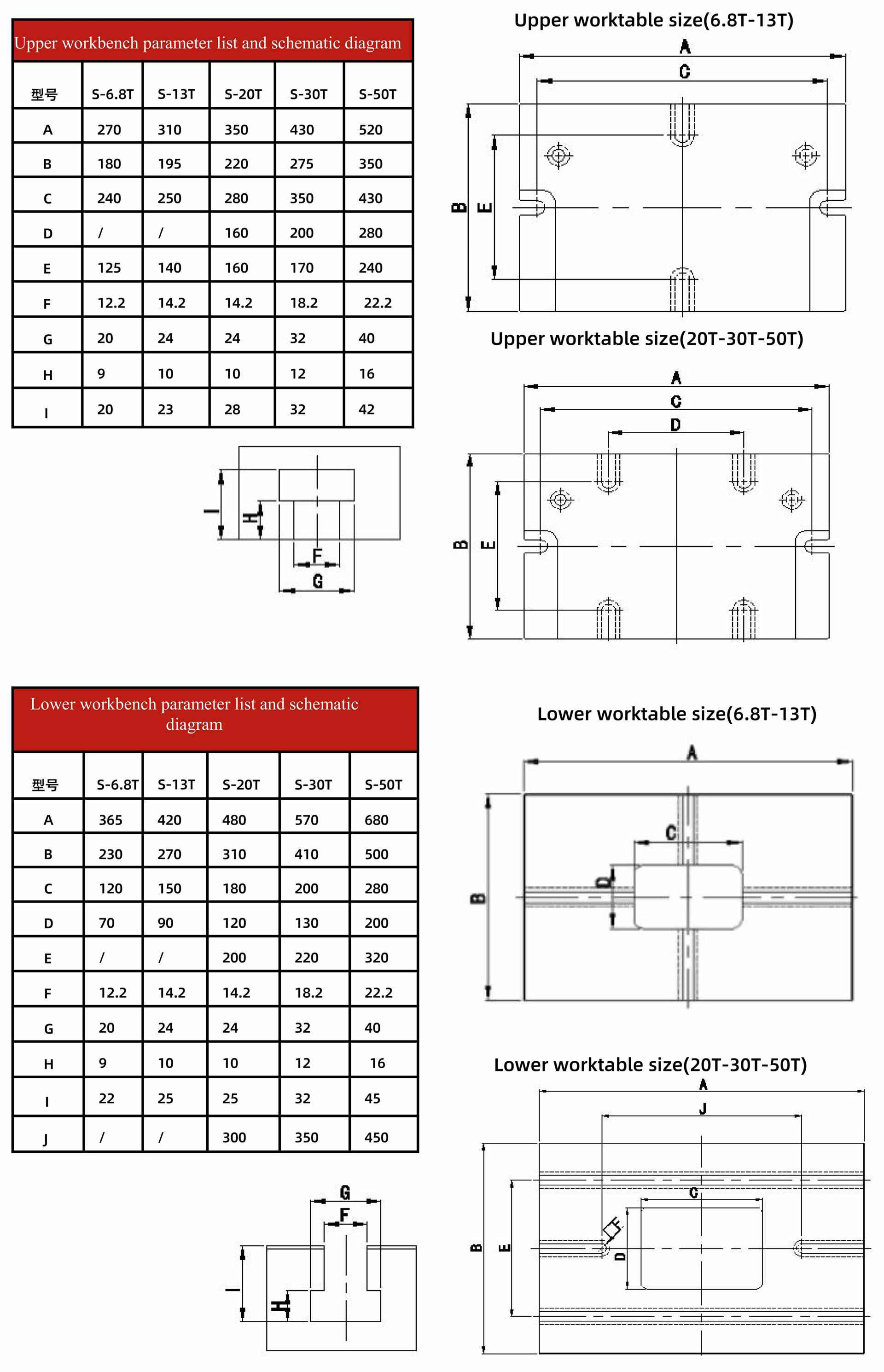 Automatic feeding die cutting machine servo punch simple(图5)