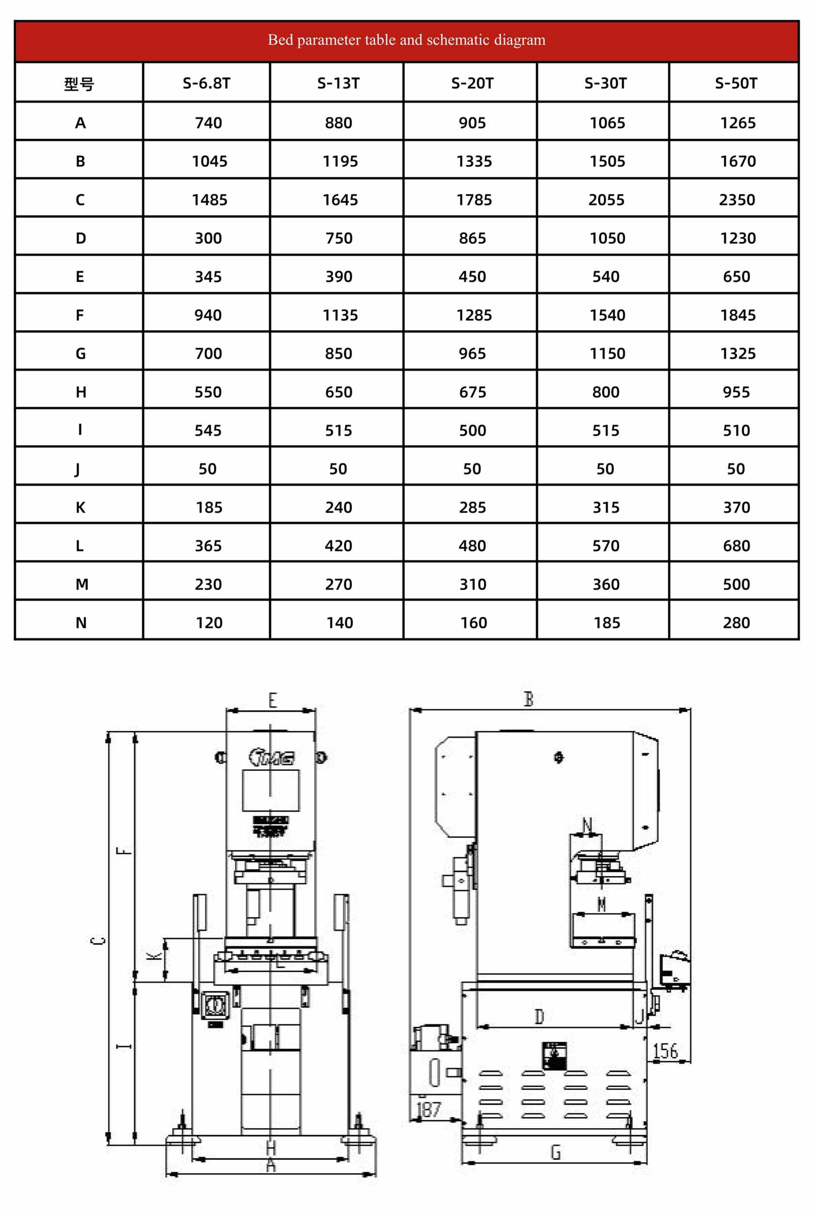 Automatic feeding die cutting machine servo punch simple(图6)
