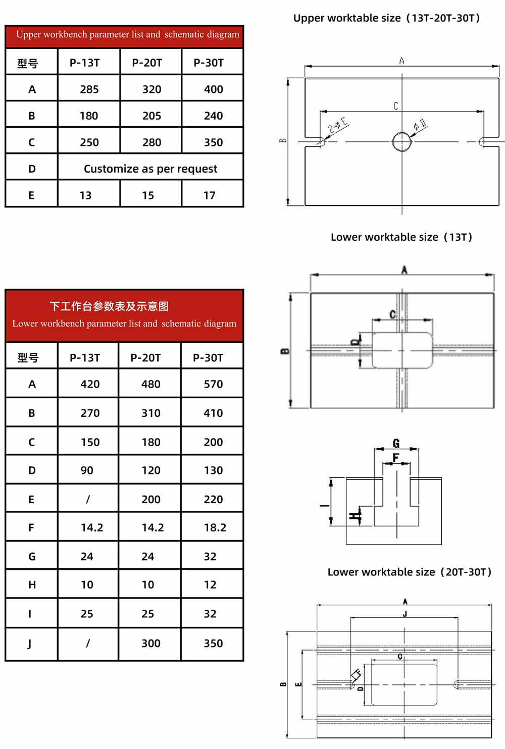 P13T servo punch press(图5)